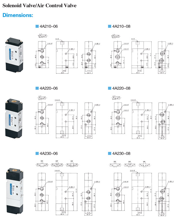 Solenoid Valve/Air Control Valve