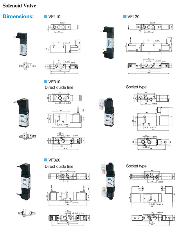 Solenoid Valve