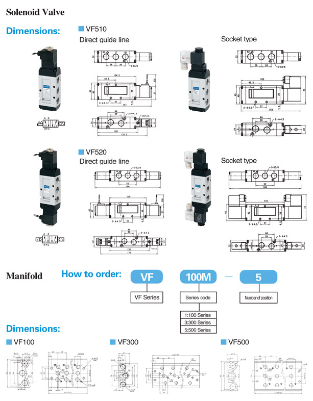 Solenoid Valve